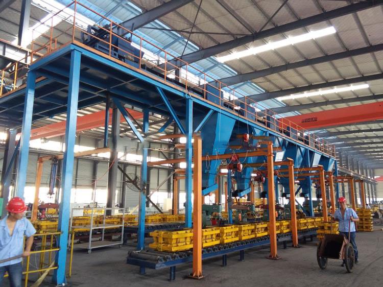 粘土砂造型生産線-粘土砂鑄造造型機