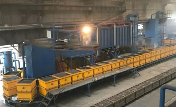 消失模環規線，消失模鑄造生産線